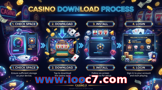 Game list for Www.iooc7.com download section